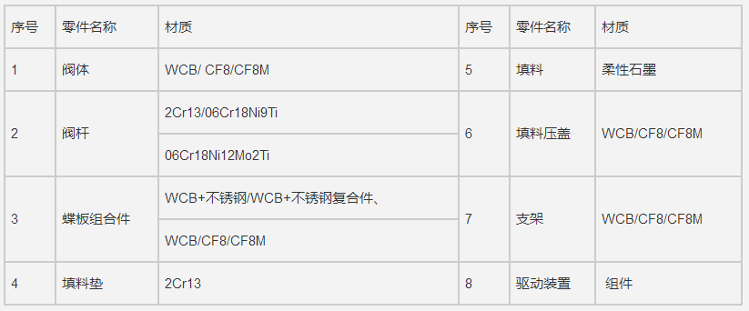 5d87064dc0309.png image.png